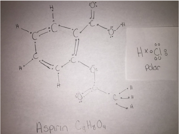 Structure - Aspirin