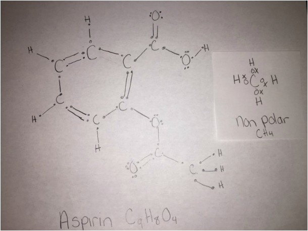 Structure - Aspirin
